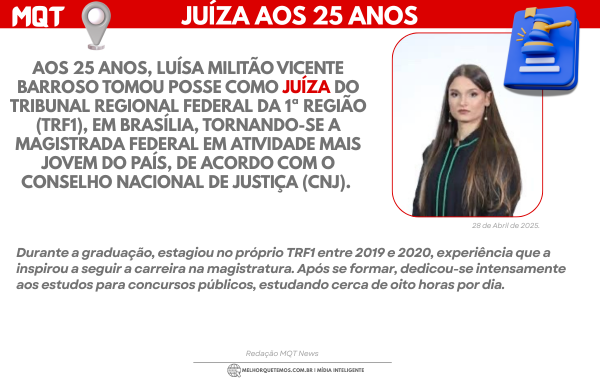 Mineira de 25 Anos a Juíza Federal Mais Jovem do Brasil