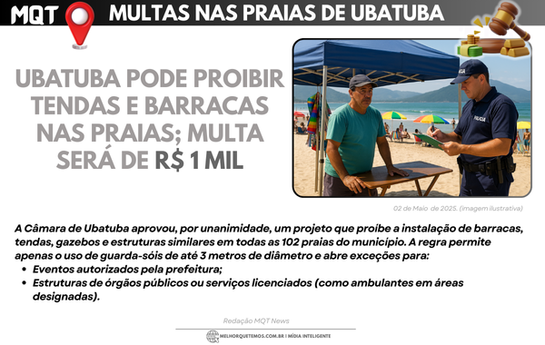 Multa de R$ 1.000,00 em Ubatuba
