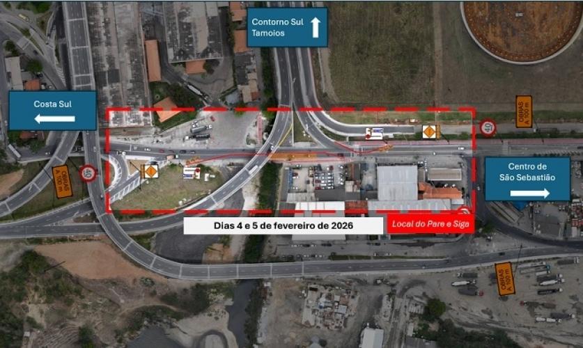 Trecho urbano da SP-55 terá operação...